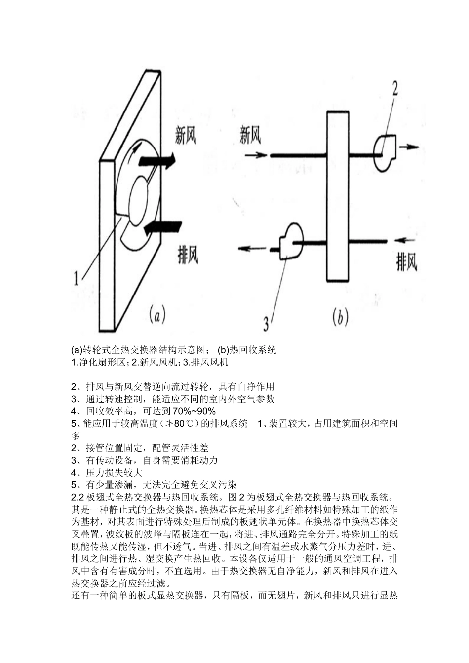 热管、转轮、板式、乙二醇热回收的比较_第2页