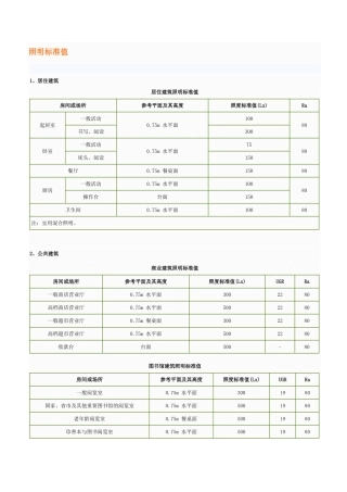国家照度标准值