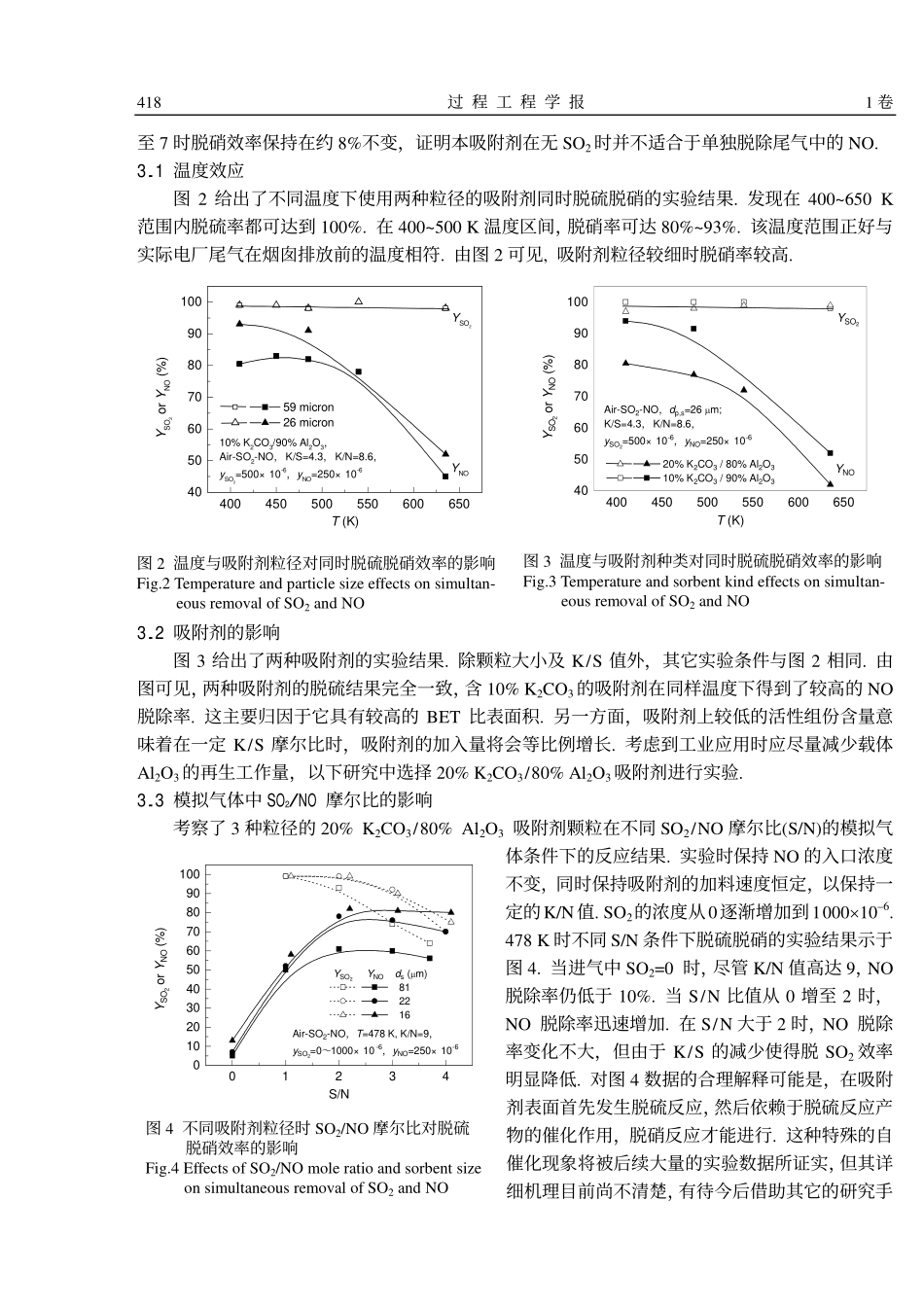 气-固-固流化床用于燃煤电厂尾气同时脱硫脱硝_第3页