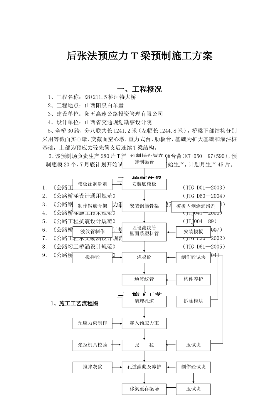 后张法预应力 T 梁预制施工方案_第1页