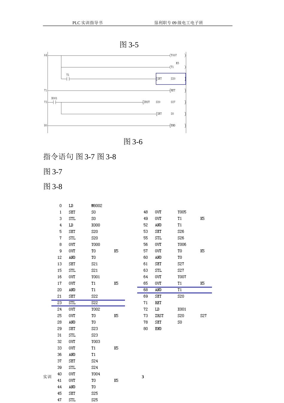实训03 喷泉的模拟控制_第3页