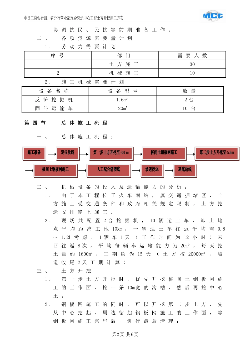工商银行现金营运台中心土方开挖施工方案_第3页