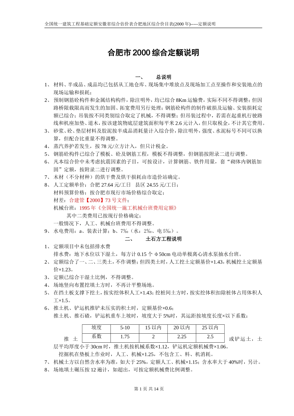 合肥市2000定额说明_第1页