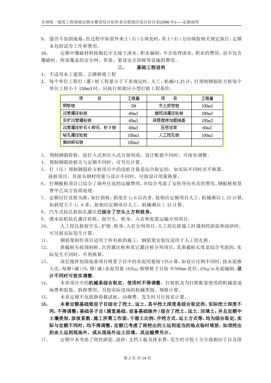 合肥市2000定额说明_第2页