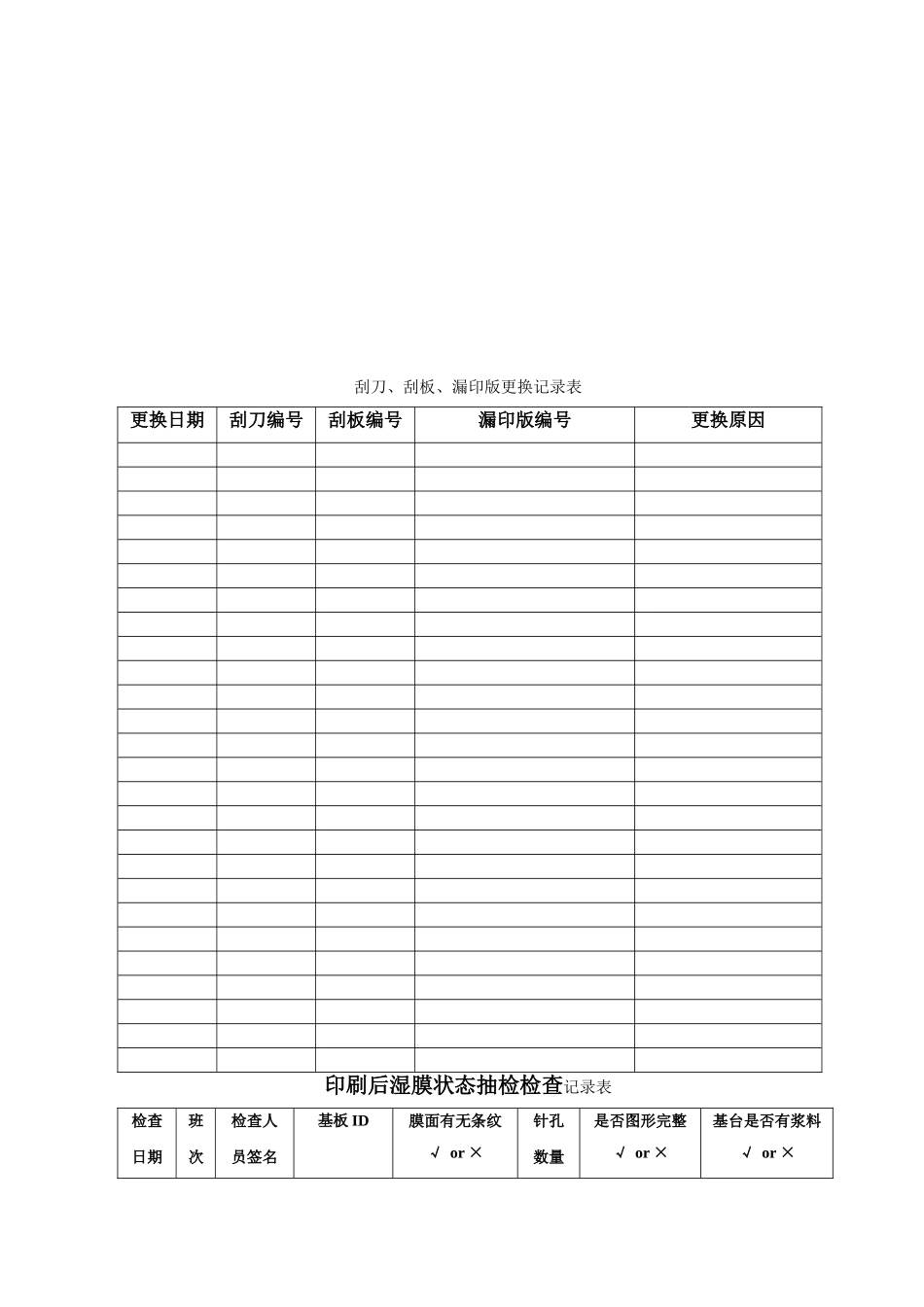 印刷机岗位作业规范_第3页