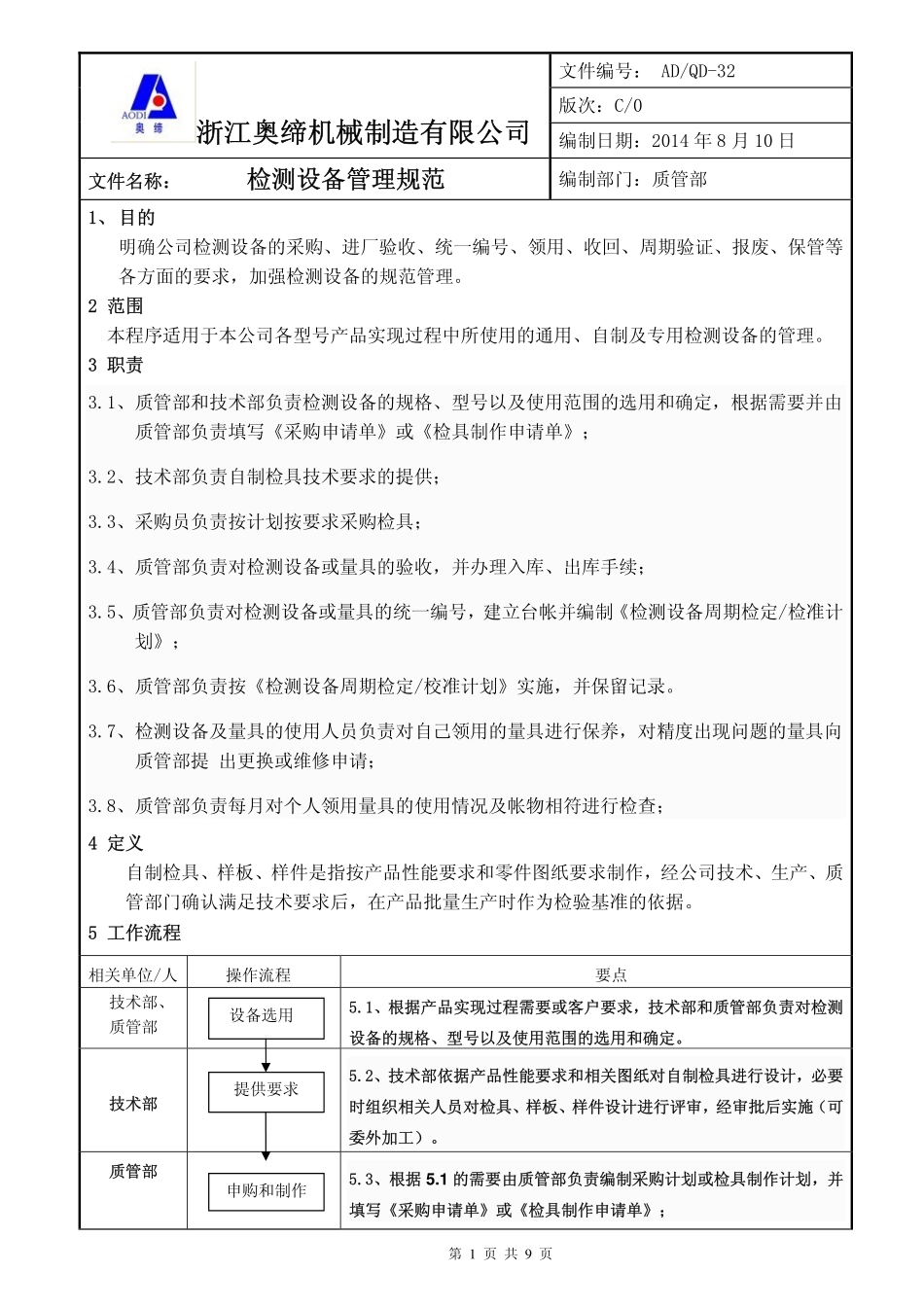 检测设备管理规范 (修改1)_第1页