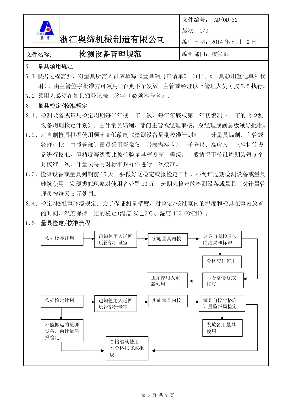 检测设备管理规范 (修改1)_第3页