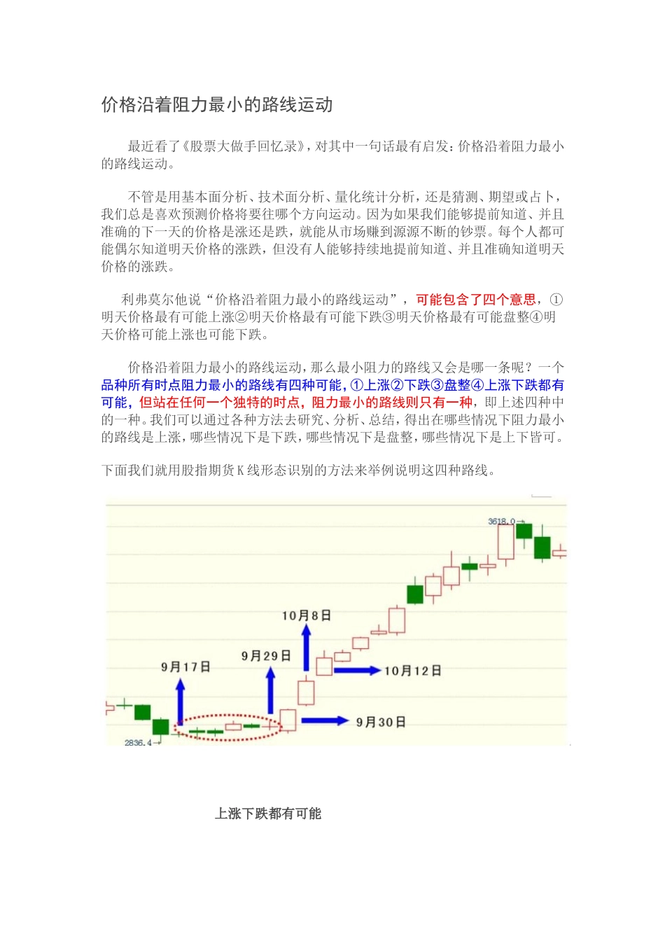 价格沿着阻力最小的路线运动_第1页