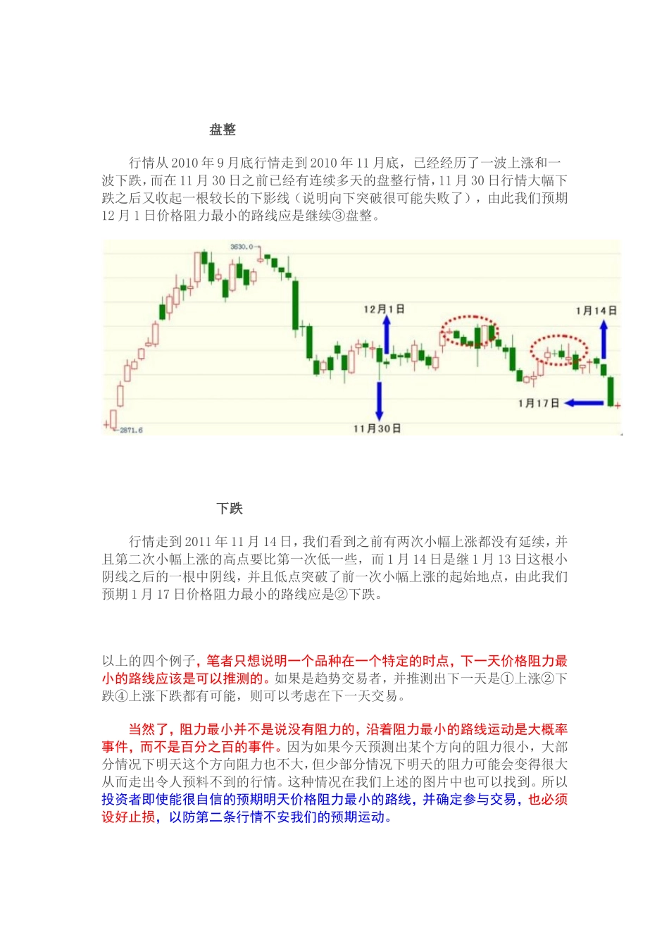 价格沿着阻力最小的路线运动_第3页