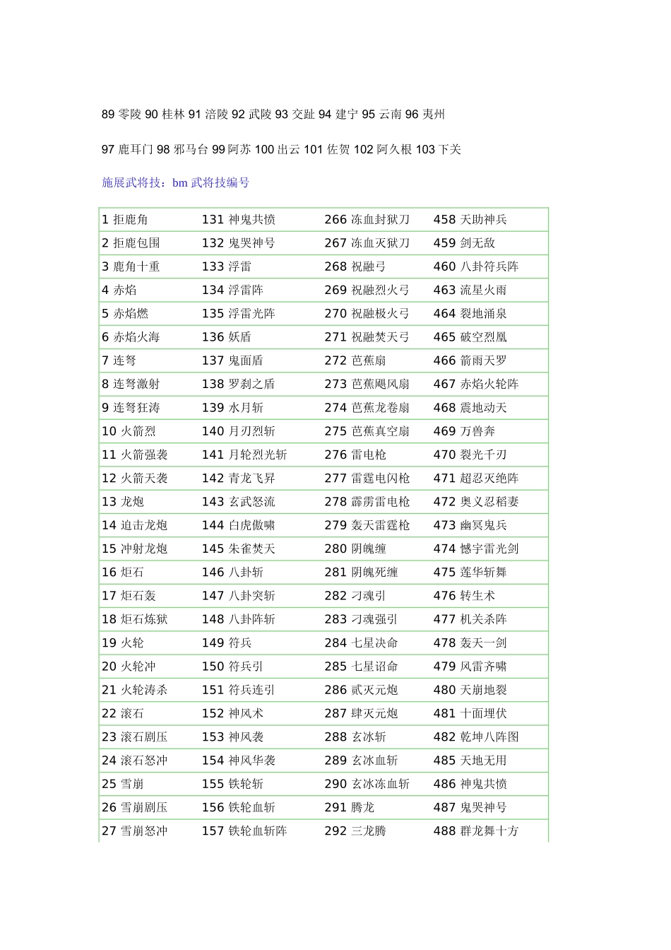 开启秘籍模式_第3页