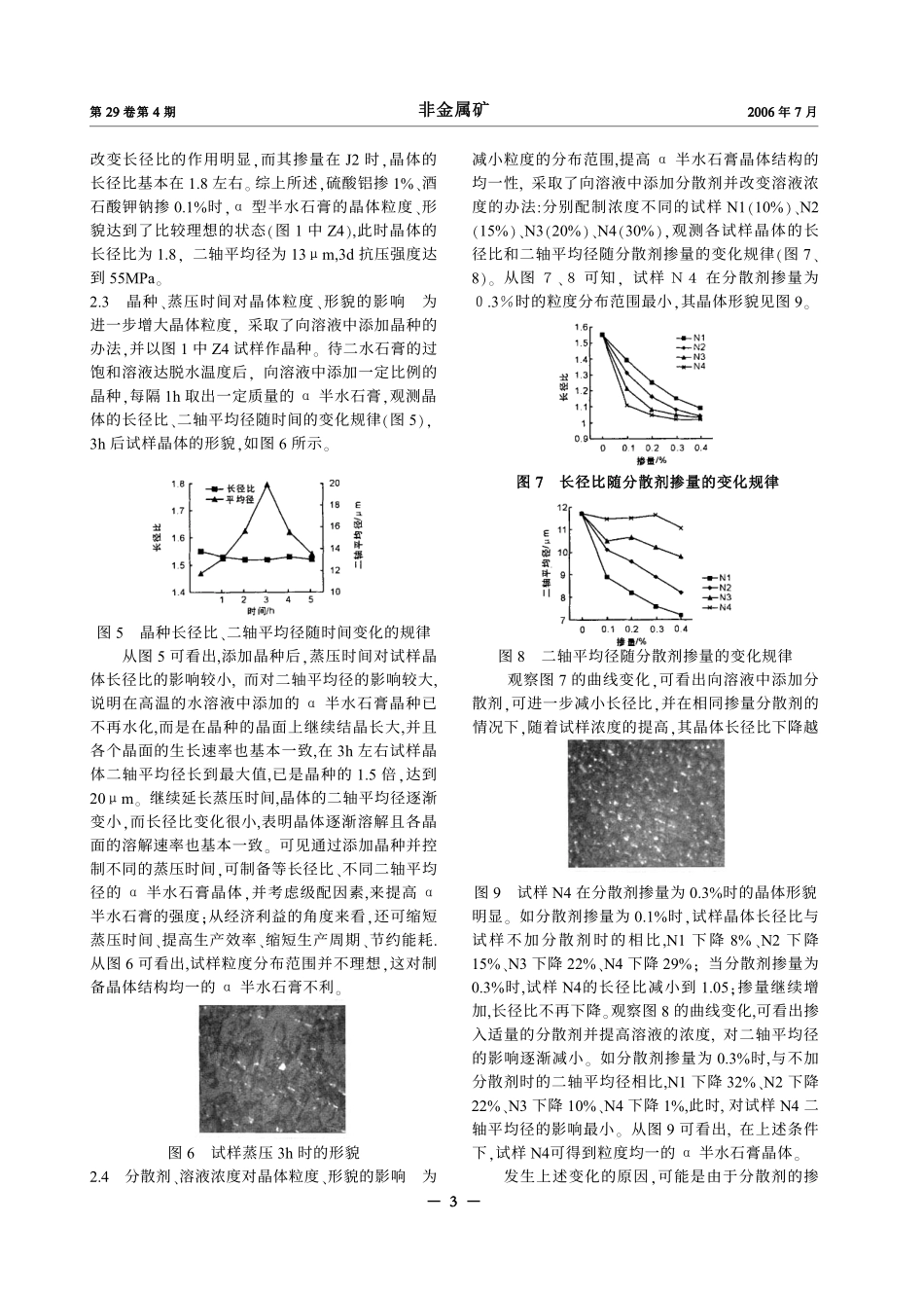 转晶剂、晶种和分散剂对α半水石膏晶体粒度、形貌的影响_第3页