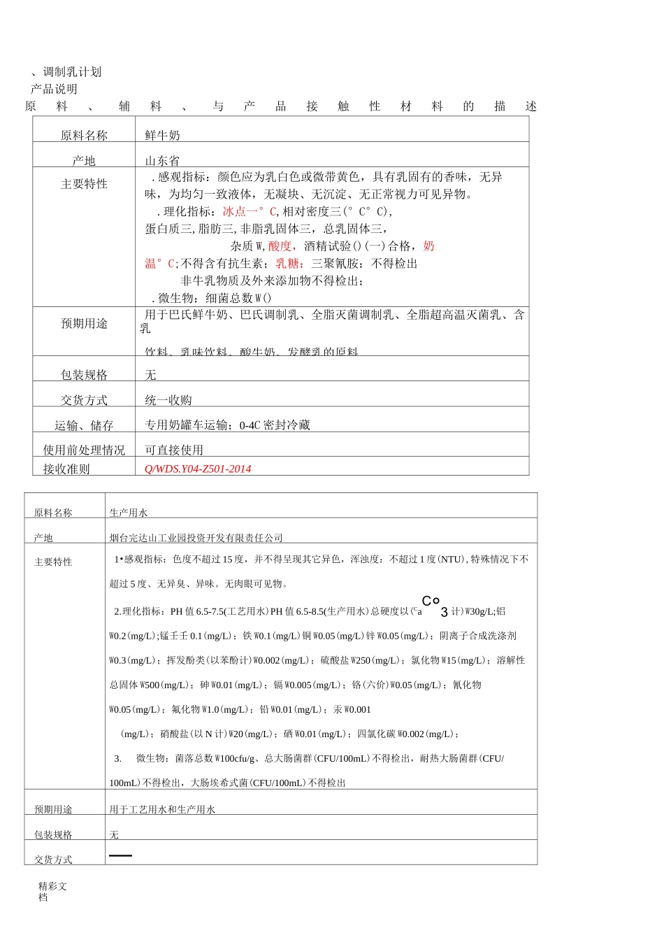 haccp产品的描述_第1页