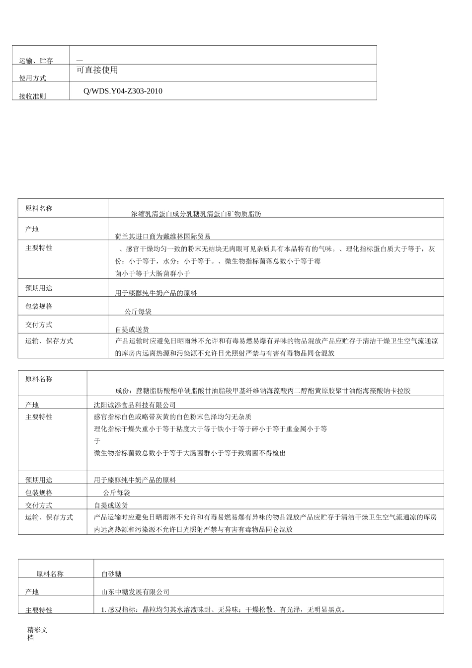 haccp产品的描述_第2页