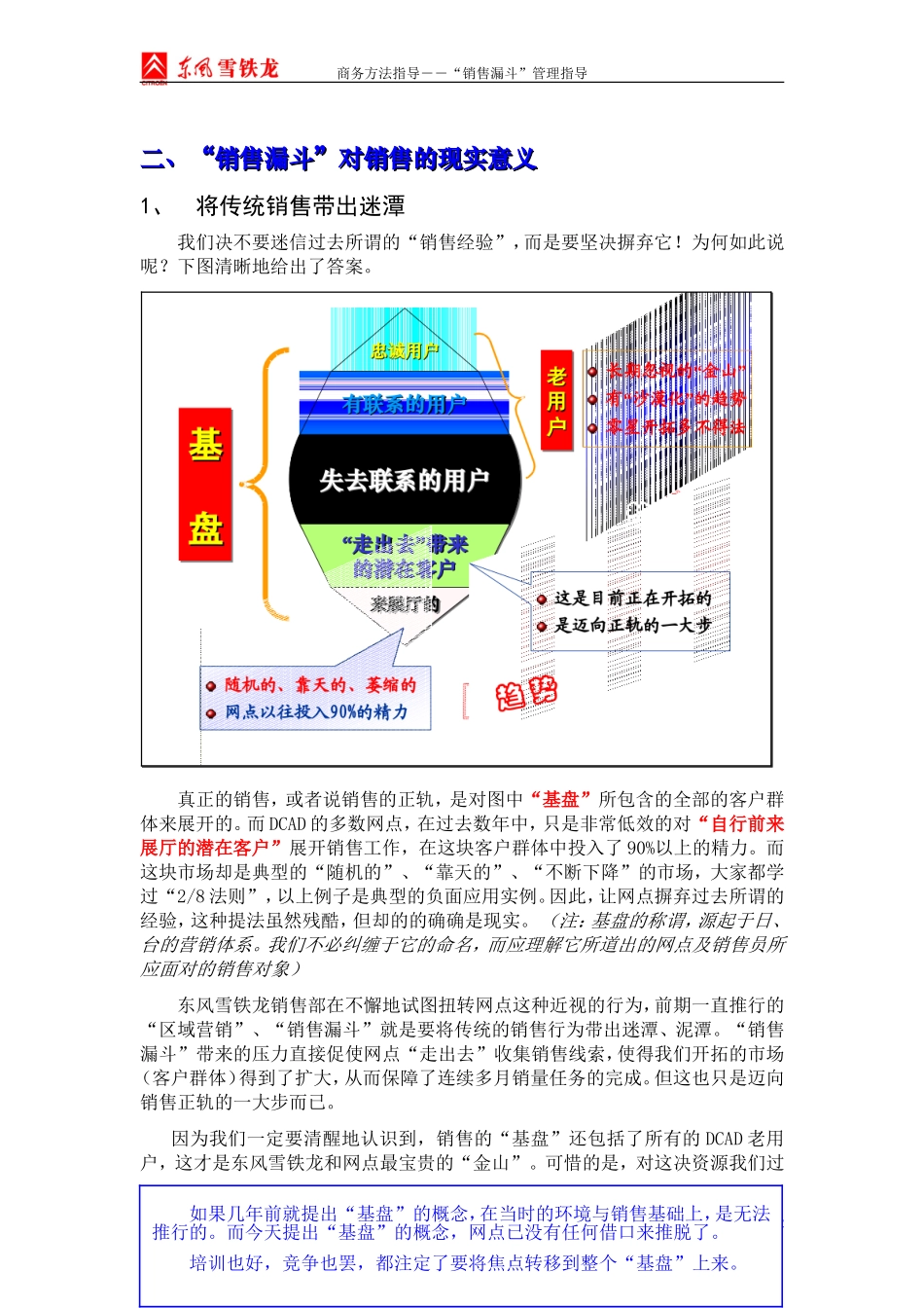 销售漏斗管理指导之一(观念篇)_第2页