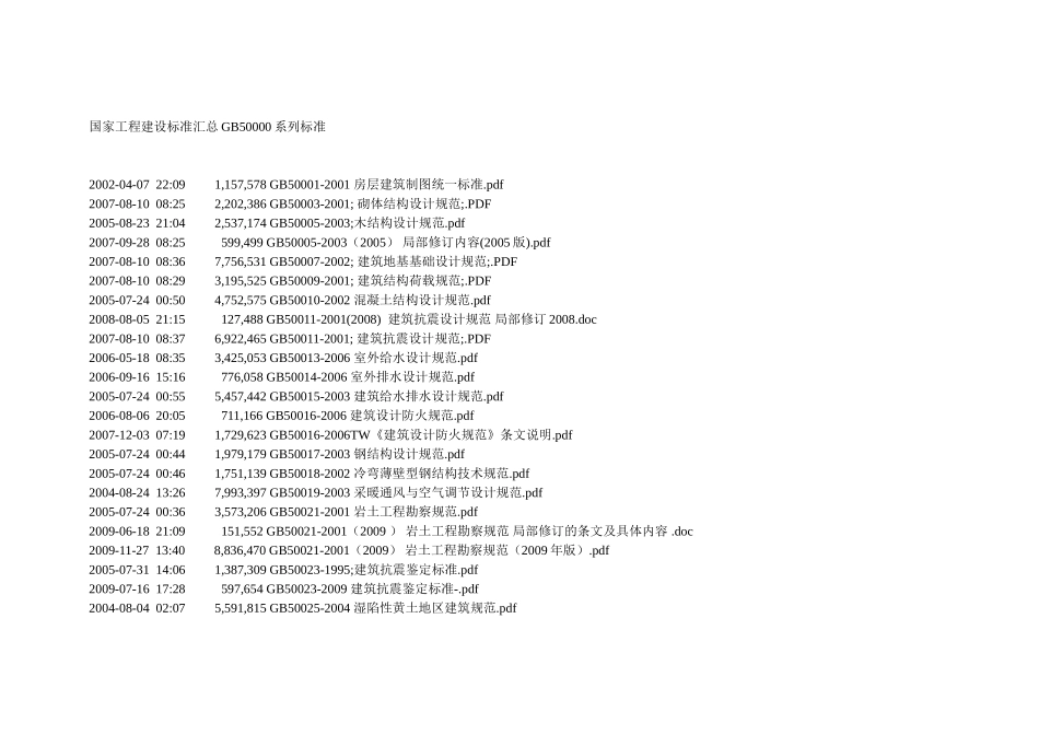 国家工程建设标准汇总GB50000系列标准_第1页