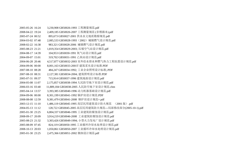 国家工程建设标准汇总GB50000系列标准_第2页