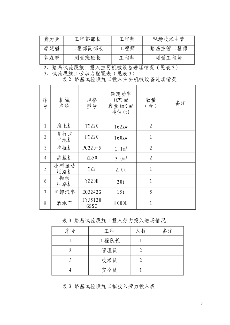 填方试验路段施工方案_第2页