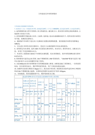 方形逆流式冷却塔参数表