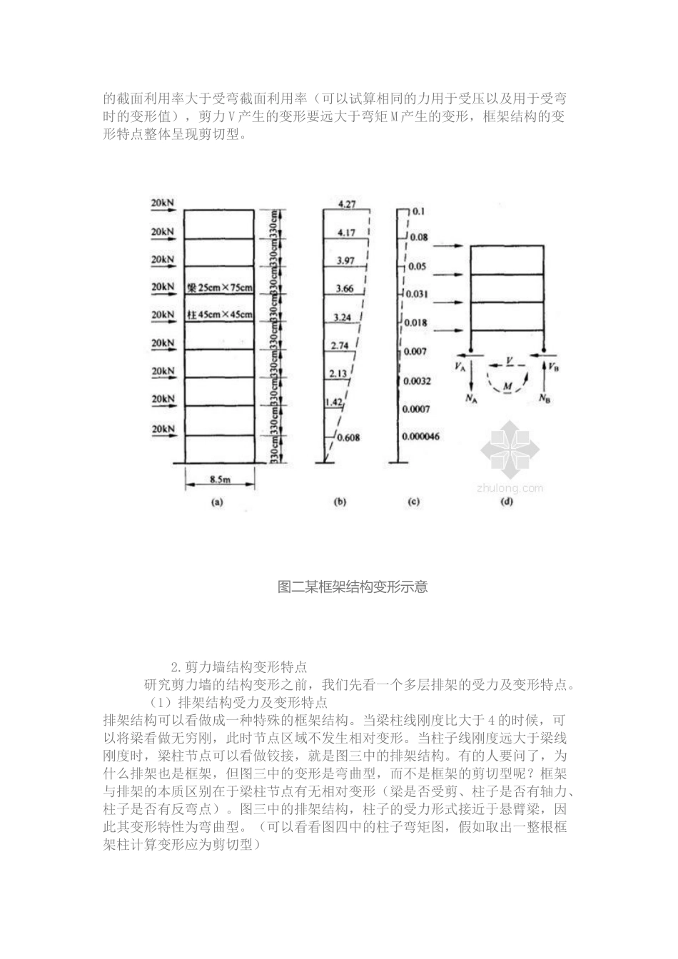 框架 剪力墙 框剪结构的变形特点_第2页