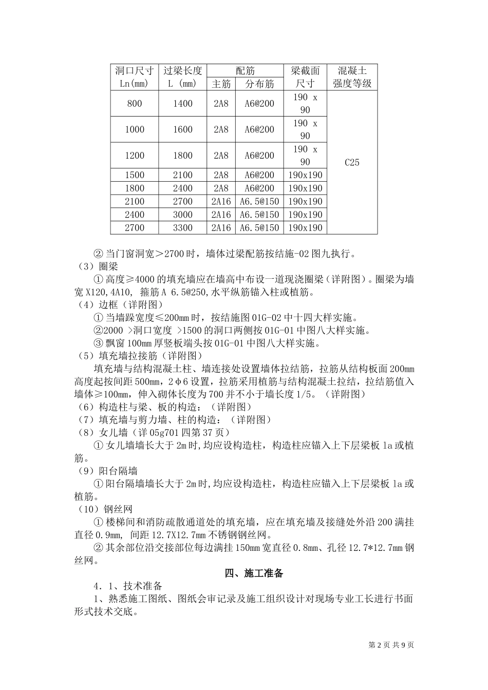 填充墙砌体施工方案2013.4.13审定_第2页