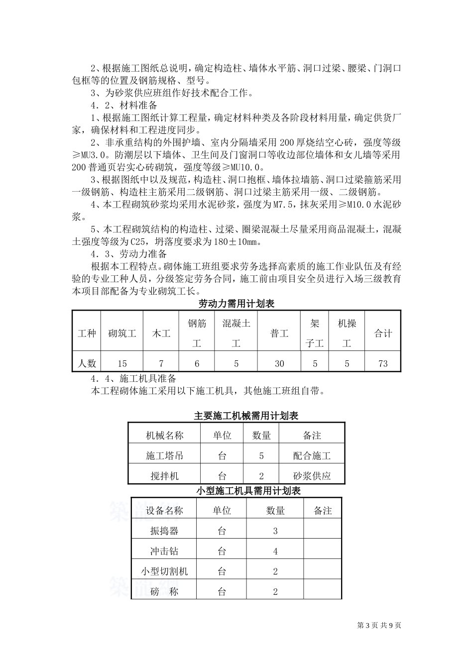 填充墙砌体施工方案2013.4.13审定_第3页