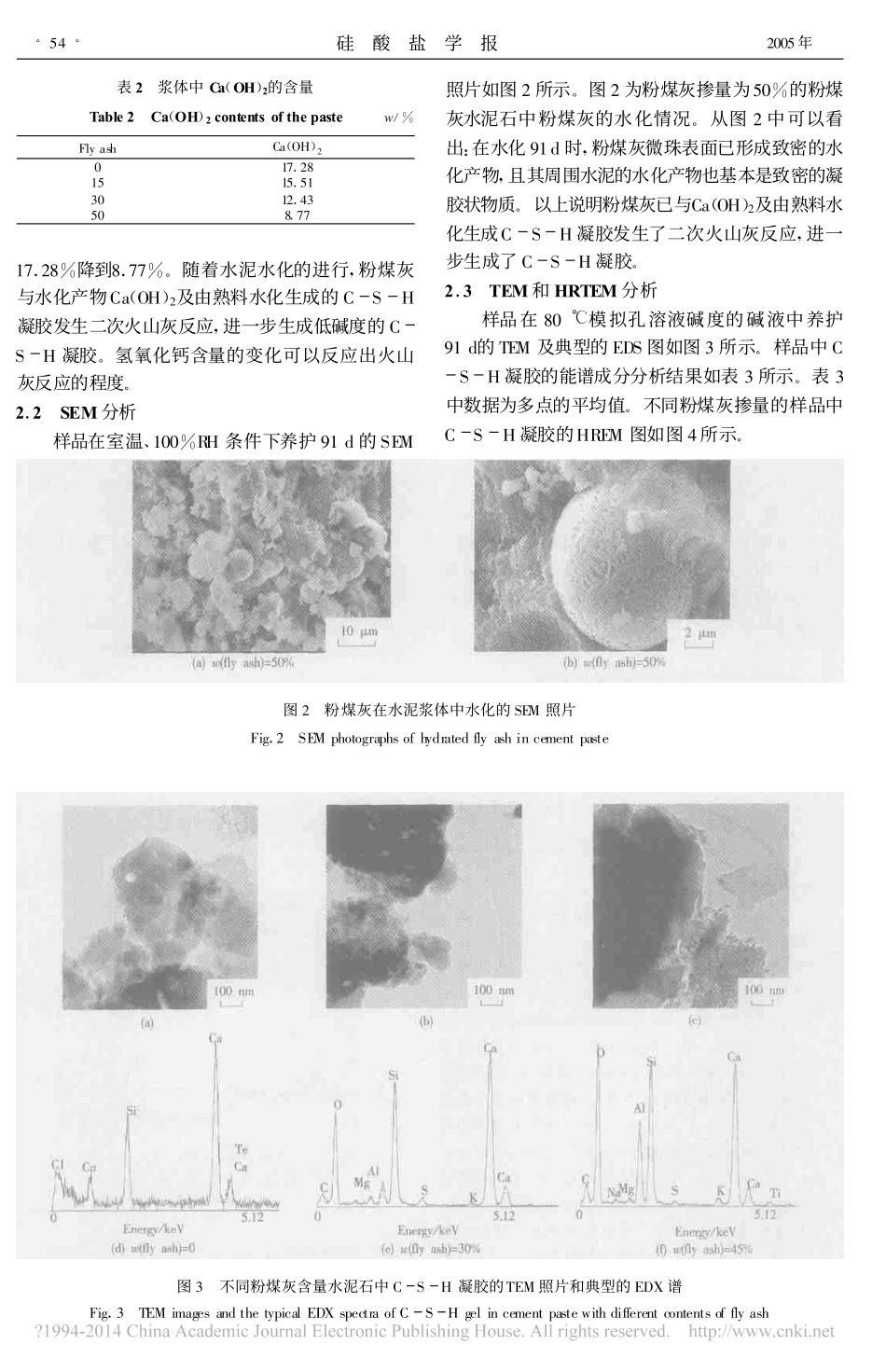 粉煤灰水泥基材料的水化产物_第3页