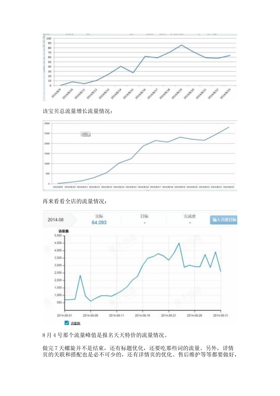 如何利用“七天螺旋”提升全店流量？_第3页
