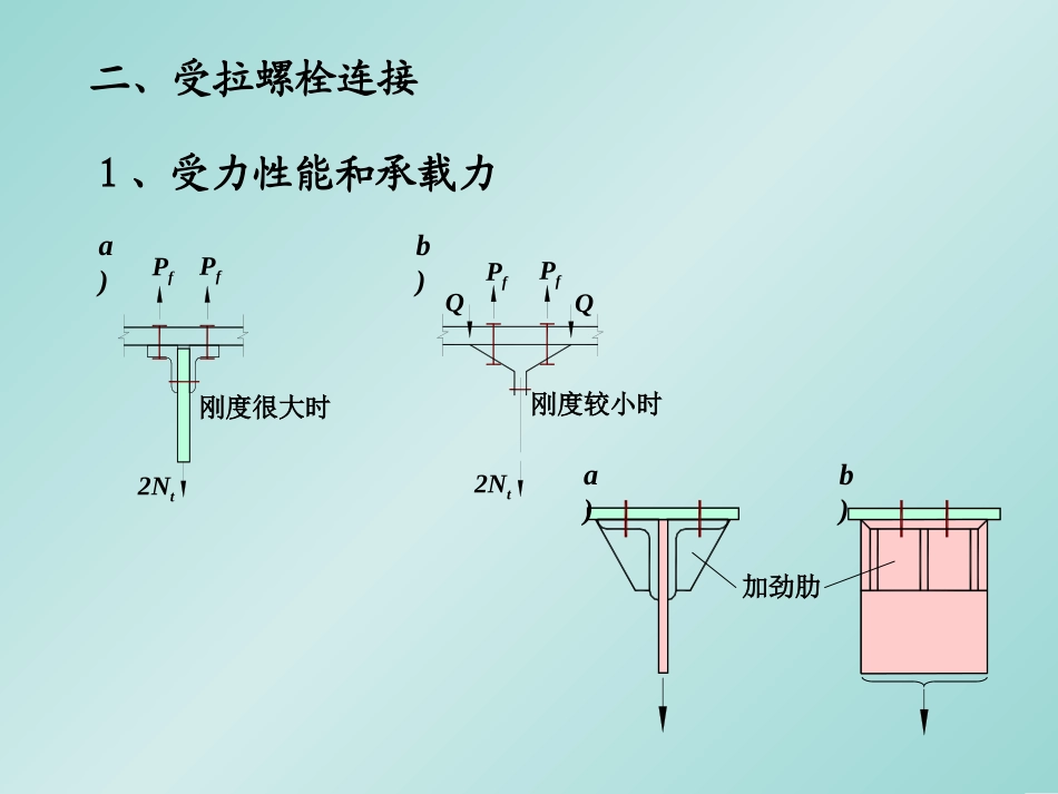 受拉螺栓连接_第1页
