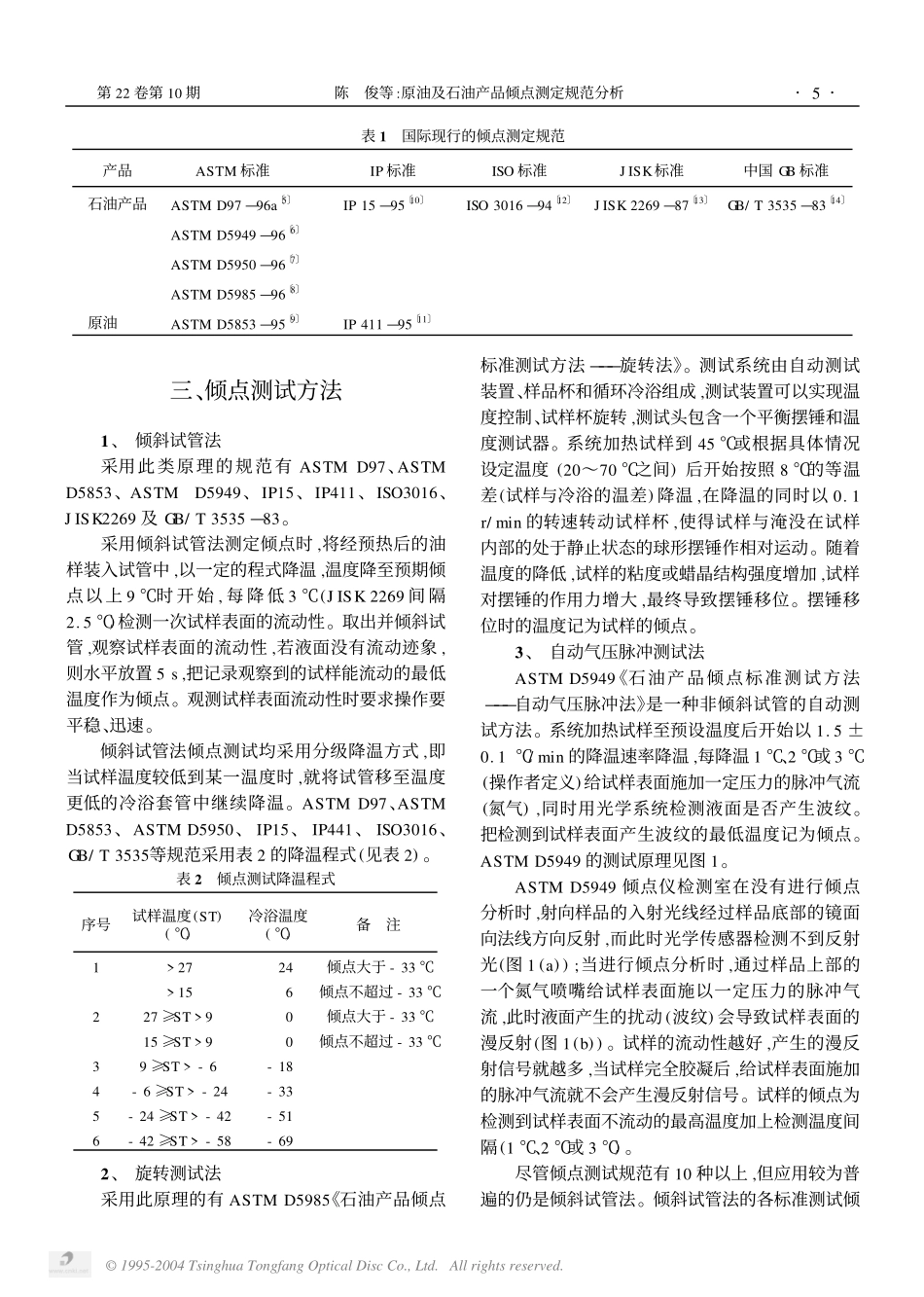 原油及石油产品倾点测定规范分析_第2页