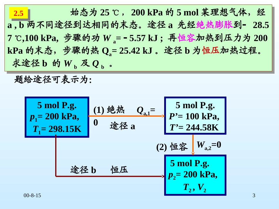 热力学计算方法_第3页
