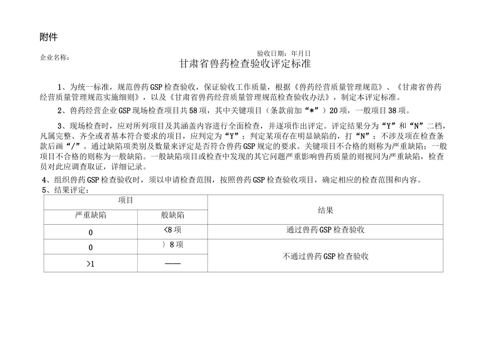 甘肃省兽药GSP检查验收评定标准_第1页