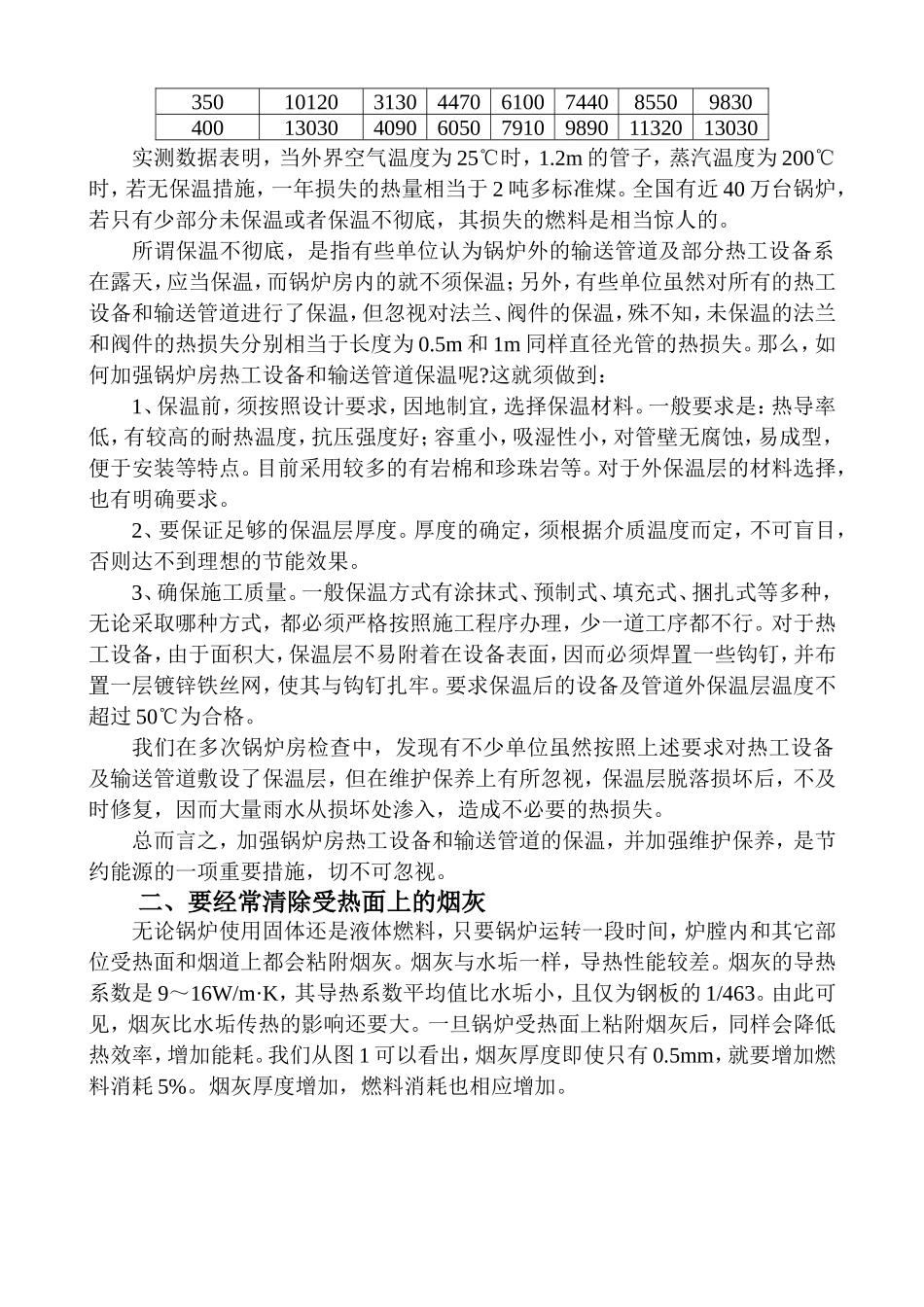 谈谈锅炉节煤的基本措施_第2页