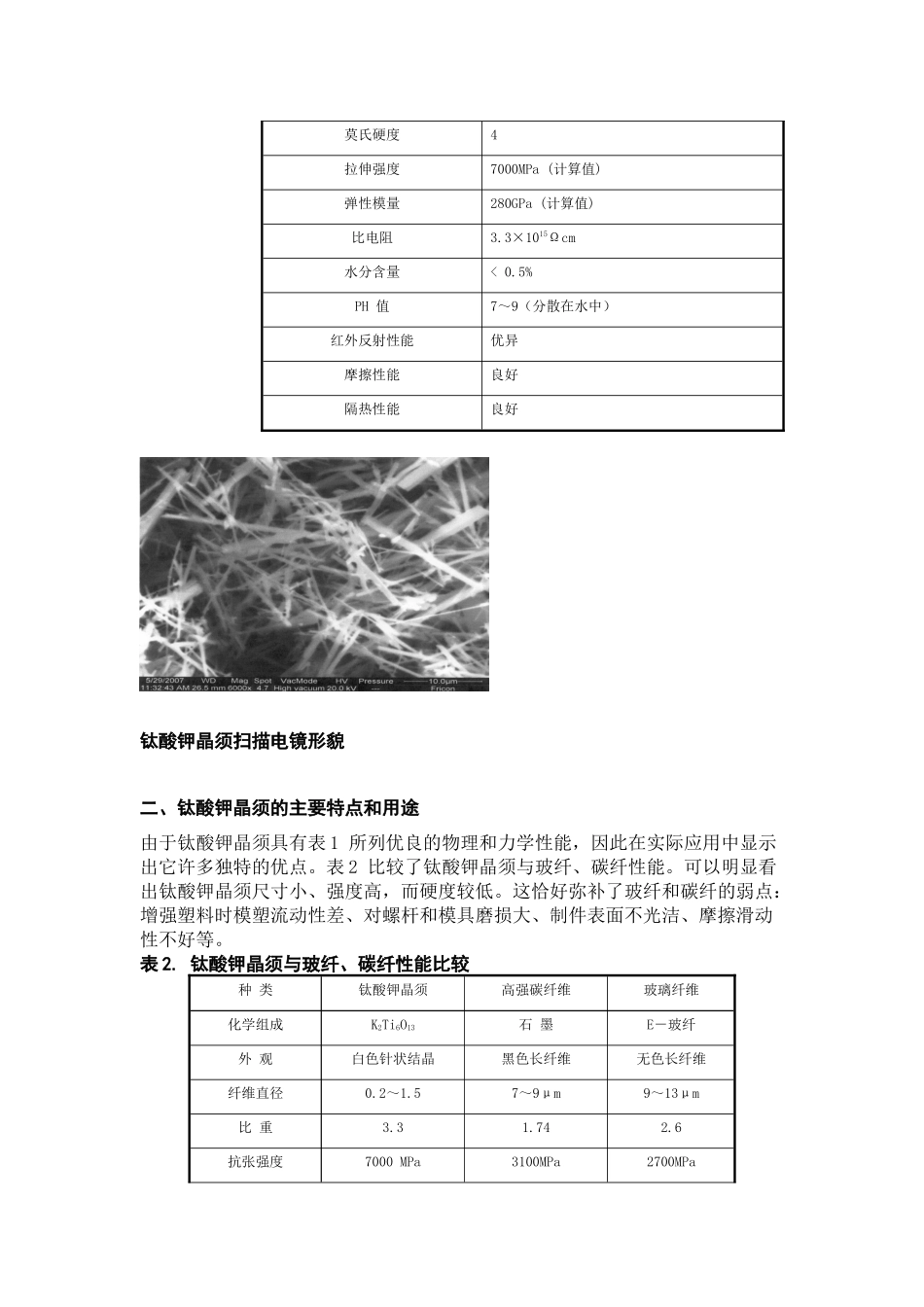 高性能增强和导电纤维材料钛酸钾晶须_第2页