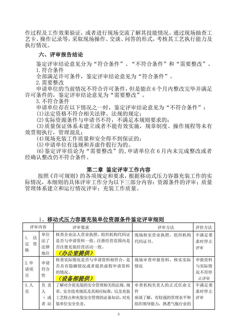 移动式压力容器充装许可鉴定评审细则_第3页