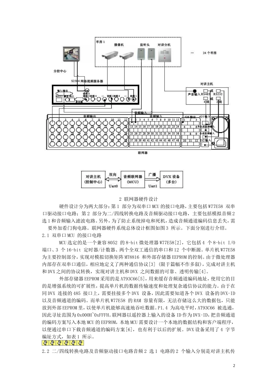 视频通道设计_第2页