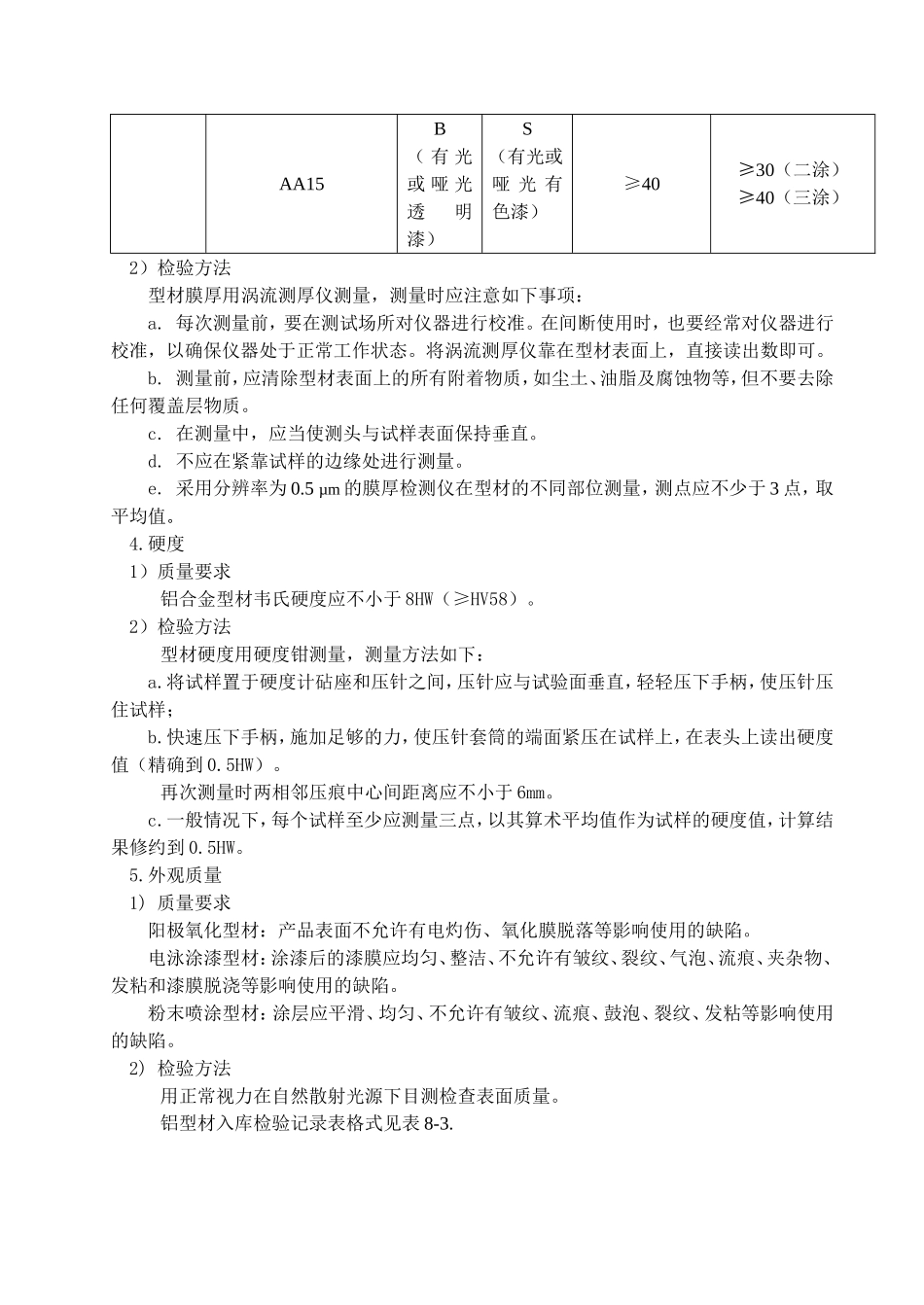 铝合金门窗质量检验与控制_第3页