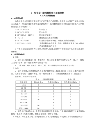 铝合金门窗质量检验与控制