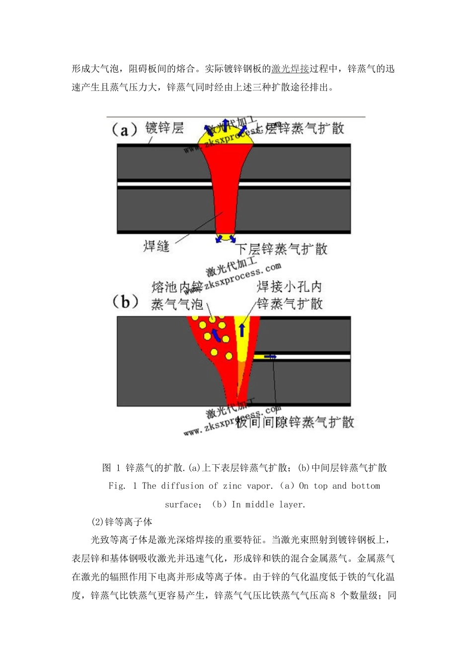 镀锌板激光焊接_第3页