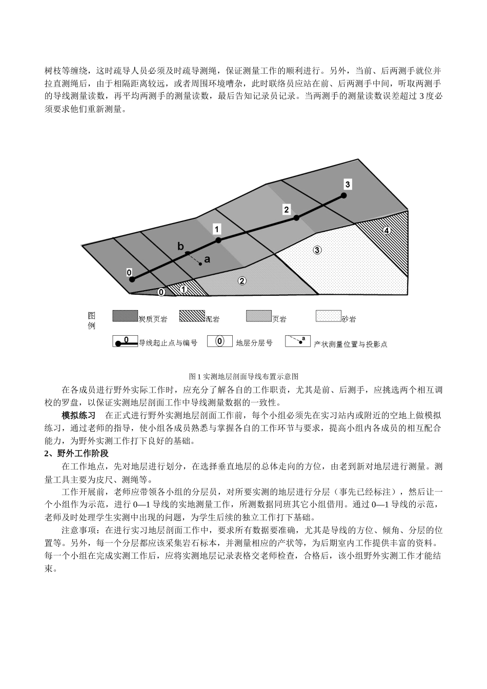 野外实测地层剖面工作方法_第2页