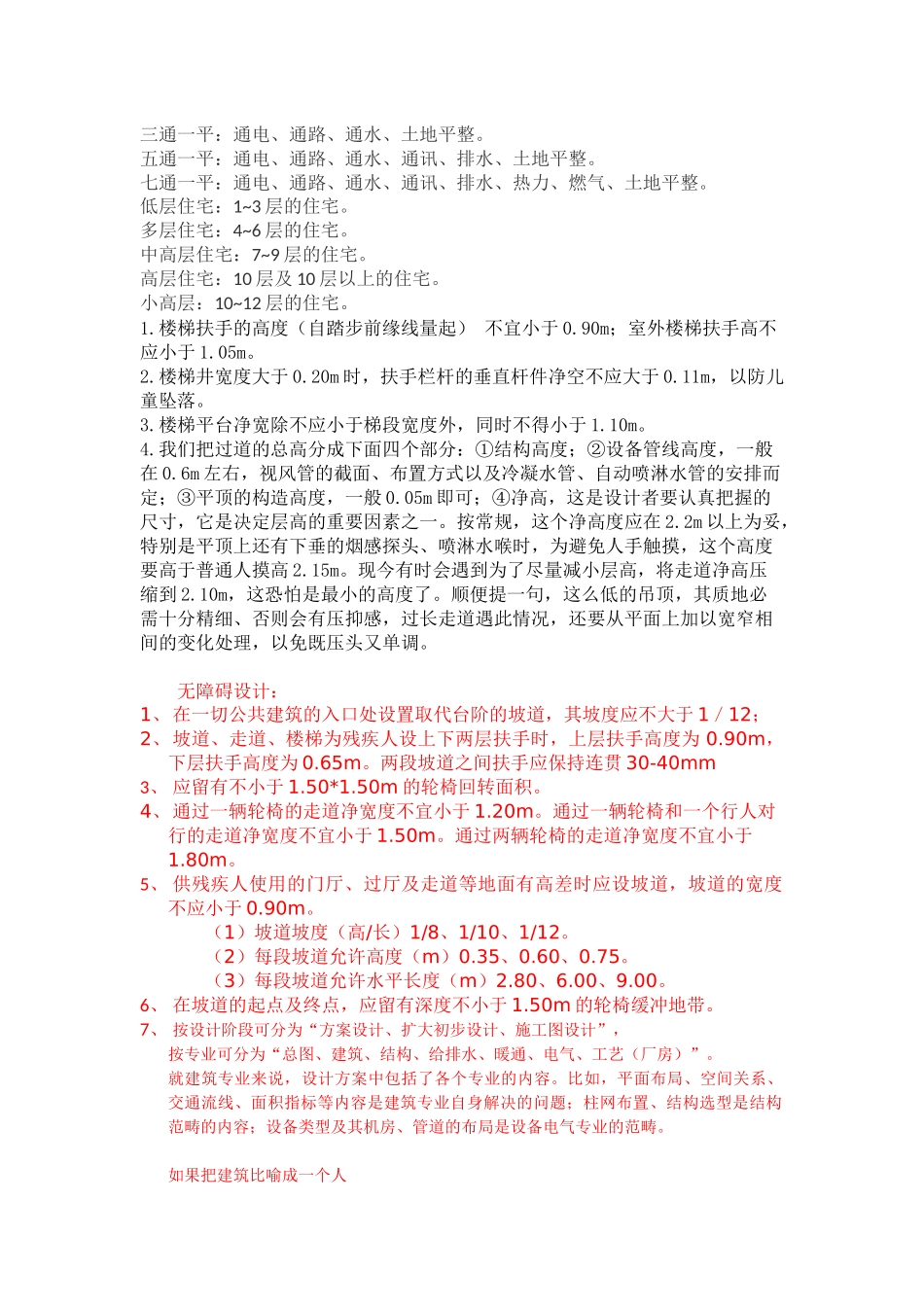 建筑知识重点归纳_第1页