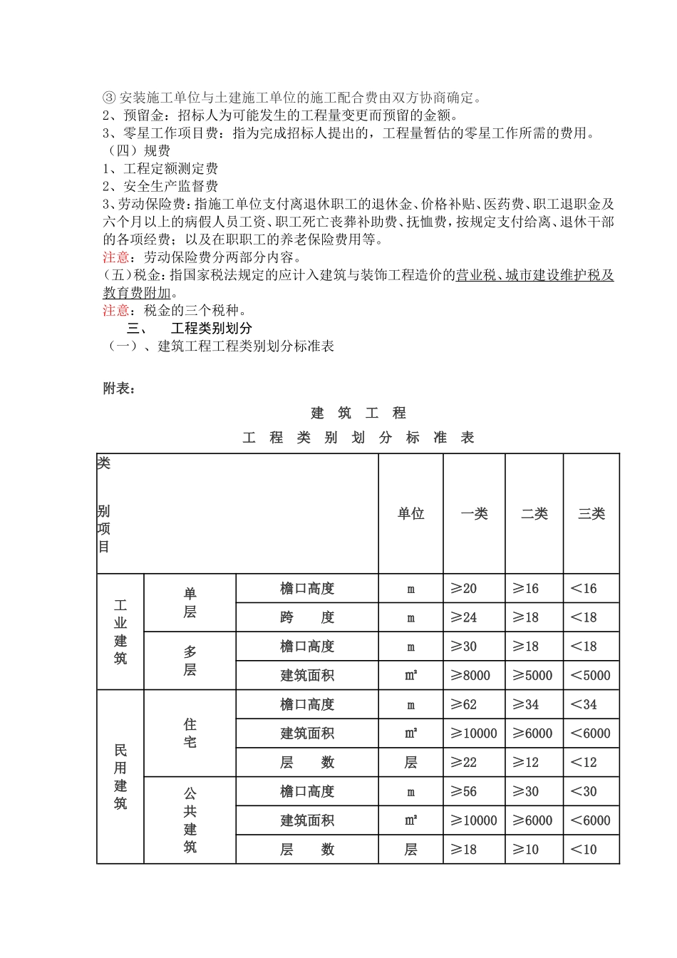 造价员基础资料_第3页
