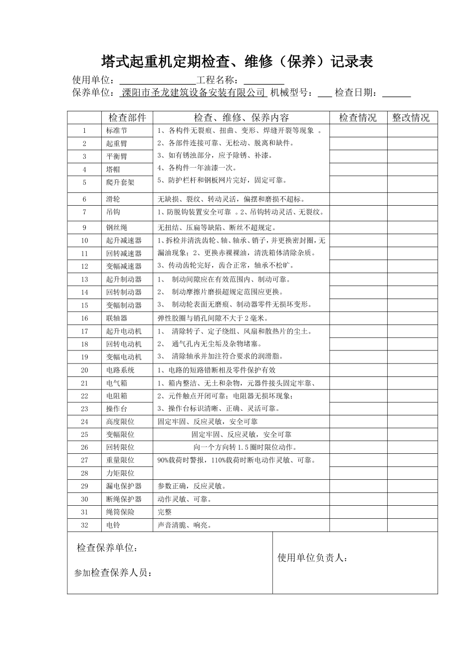 塔式起重机定期检查表_第1页