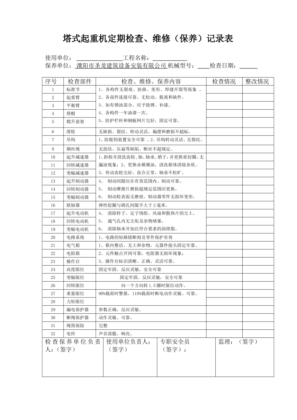 塔式起重机定期检查表_第2页