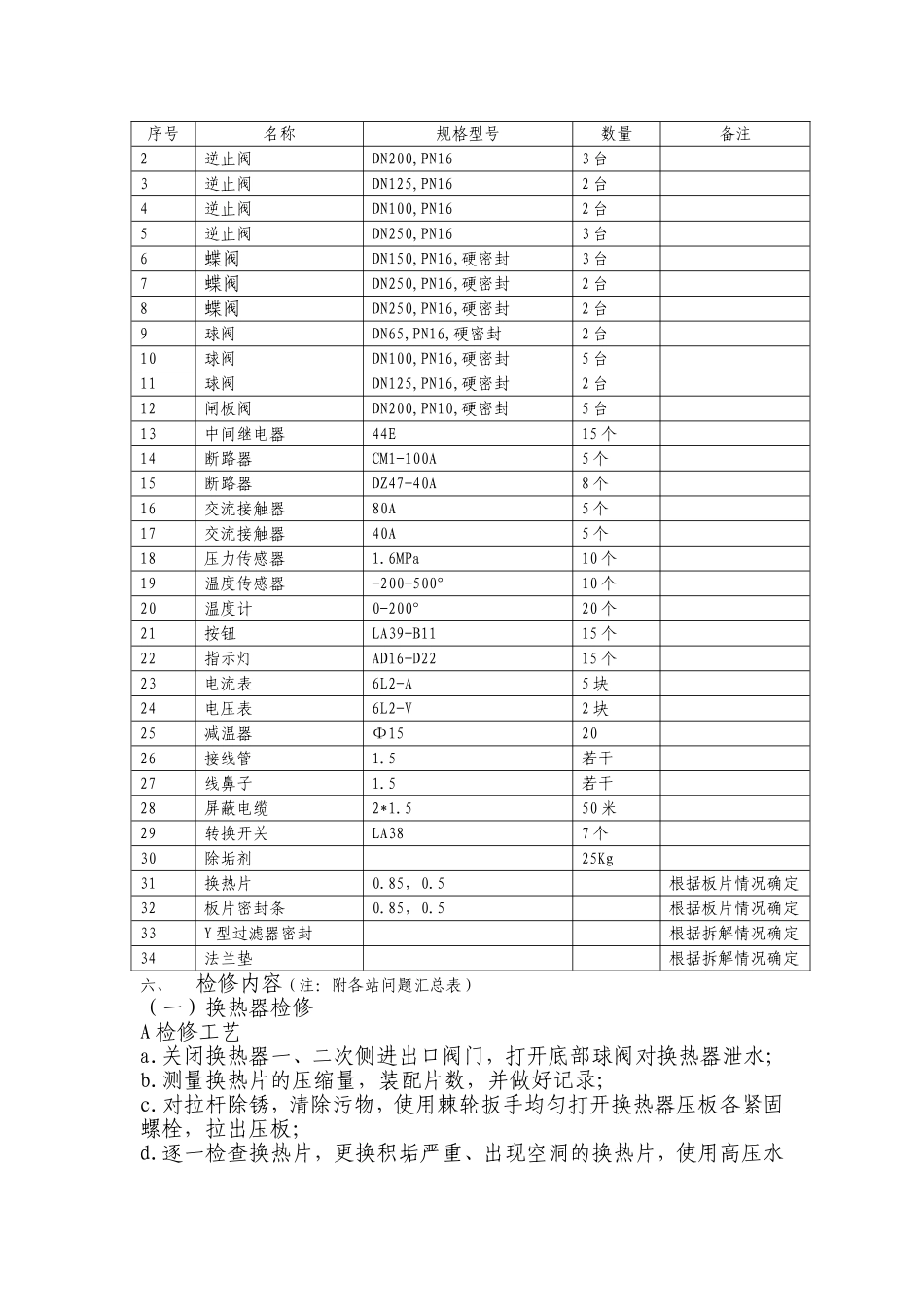 中心区热力站09年维修方案_第2页