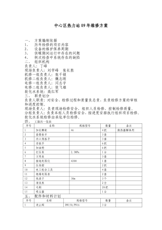 中心区热力站09年维修方案