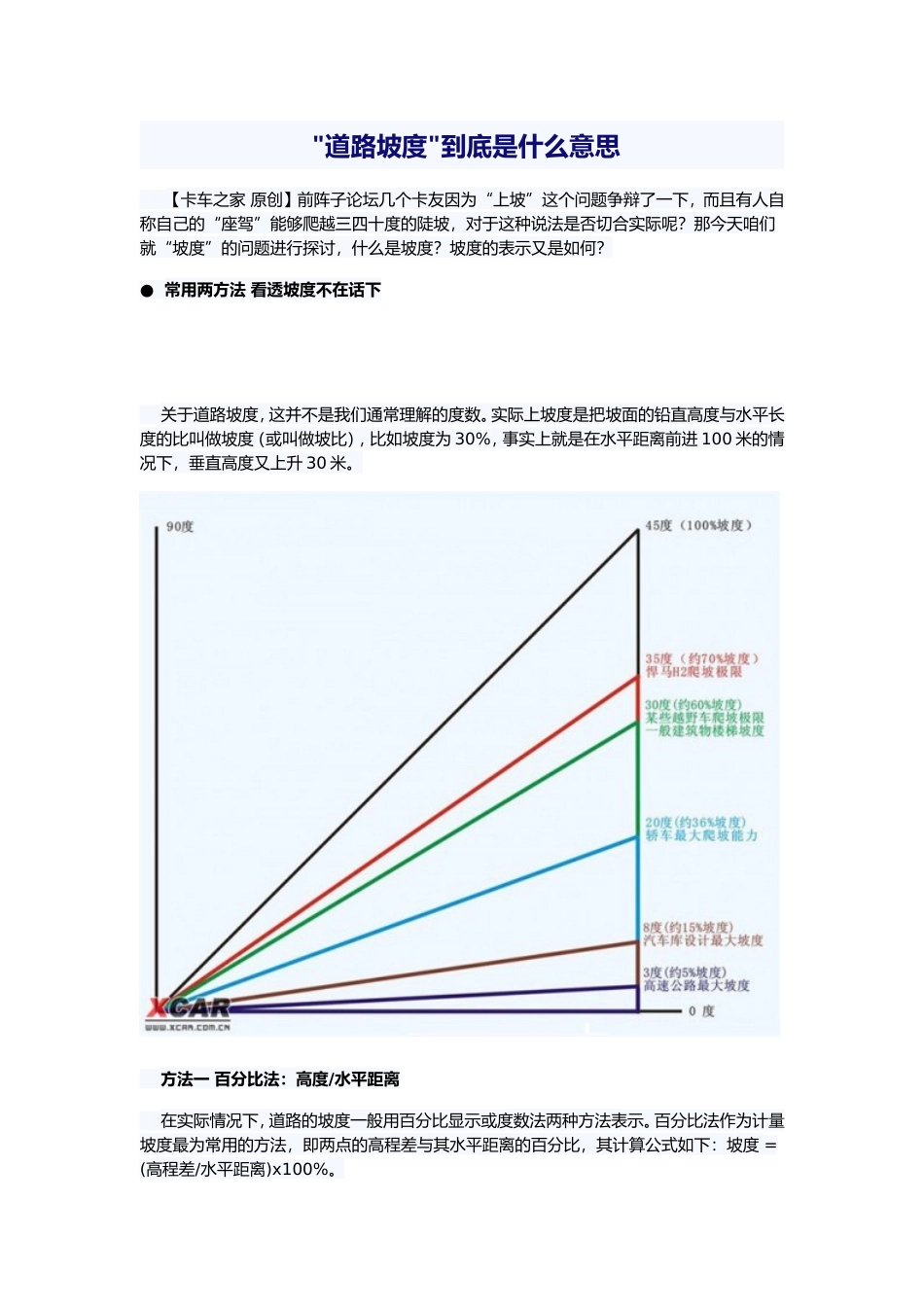 汽车坡度怎么理解_第1页
