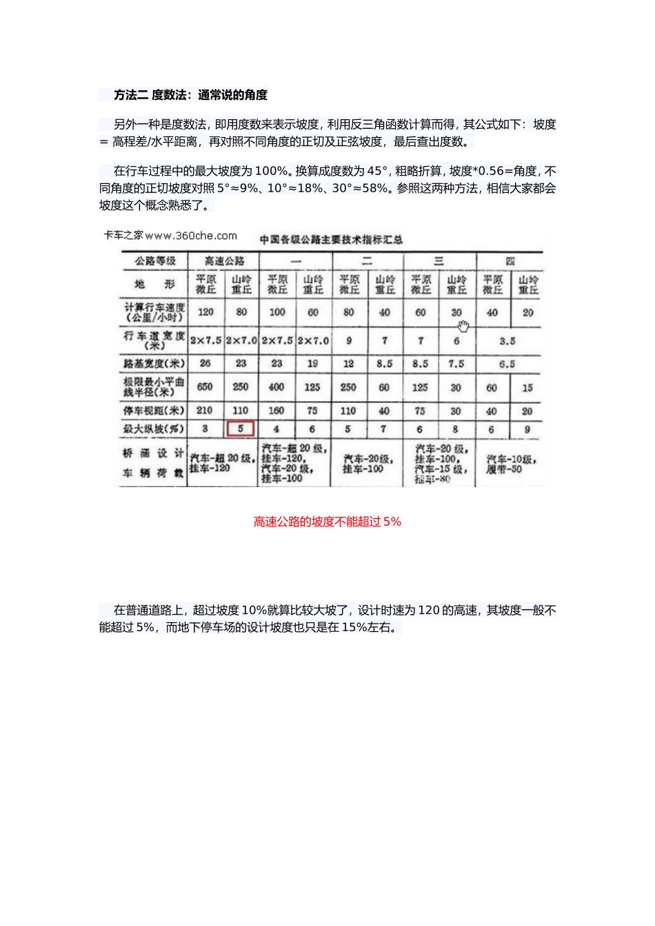 汽车坡度怎么理解_第2页