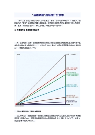 汽车坡度怎么理解