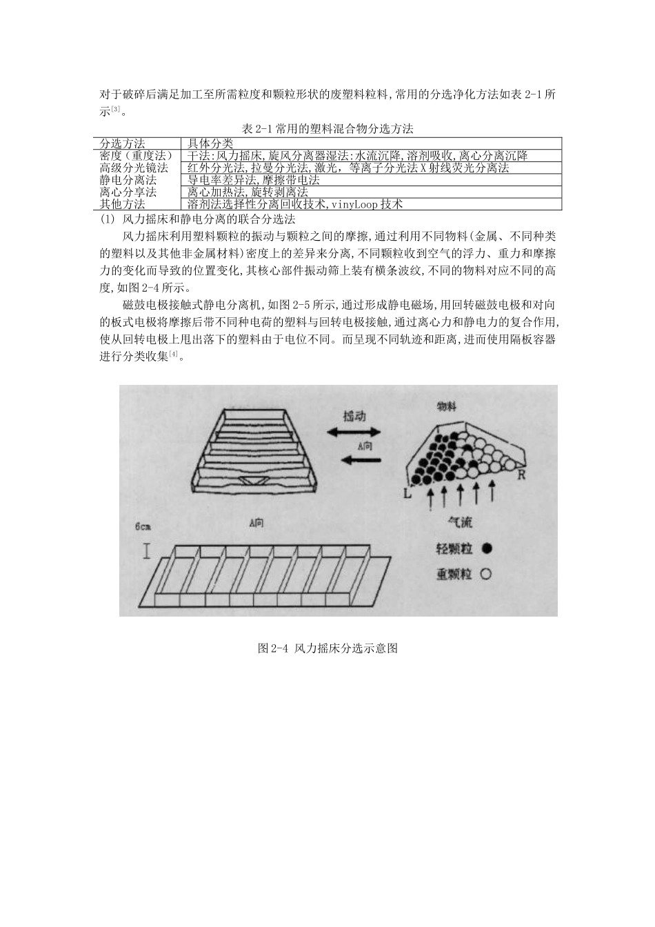 聚氨酯废物的来源筛选清洗粉碎研磨5-30_第3页