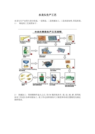 水龙头的生产工艺